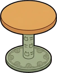 Tables for two, a sticker from the Cat Café world
