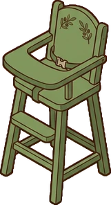 Chairs, a sticker from the The Pizzeria world